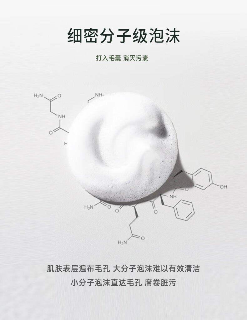 細(xì)密分子級泡沫 打入毛囊消滅污漬 肌膚表層遍布毛孔大分子泡沫難以有效清潔 小分子泡沫直達(dá)毛孔席卷臟污